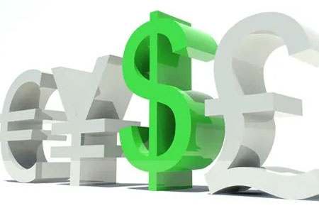 人民币黄金价格年度走势分析