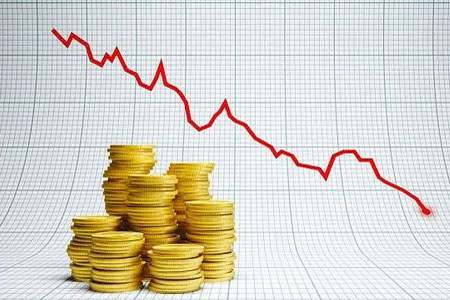 《白银黄金走势图解析》